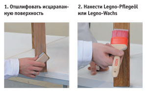 obrabotka wachs